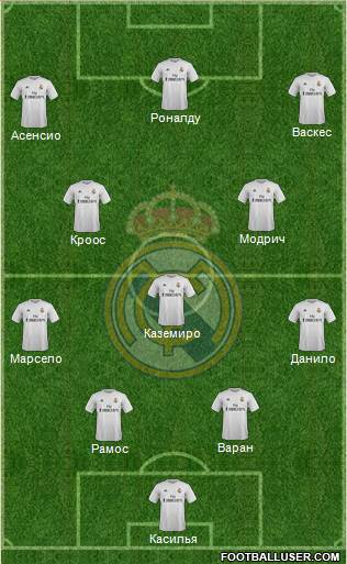 Real Madrid C.F. 4-3-3 football formation