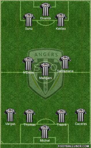 Angers SCO 4-3-3 football formation