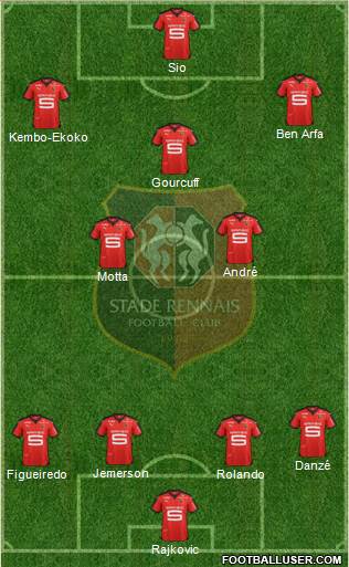 Stade Rennais Football Club 4-3-3 football formation