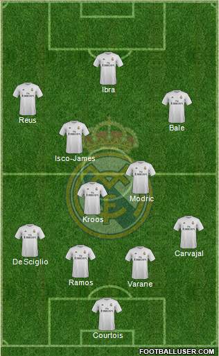 Real Madrid C.F. 4-3-3 football formation