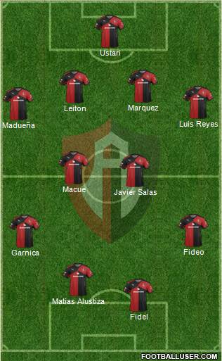 Club Deportivo Atlas 4-4-2 football formation