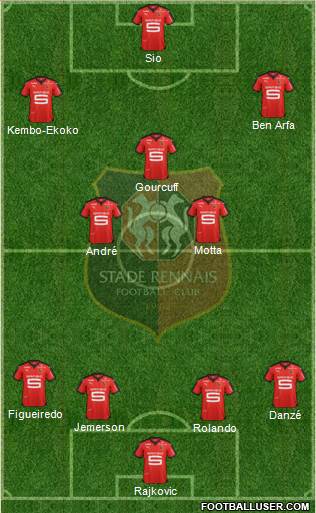 Stade Rennais Football Club 4-3-3 football formation