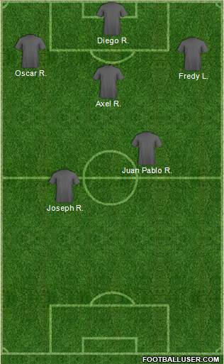 Dream Team 3-5-2 football formation