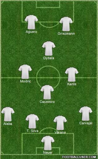 Dream Team 4-3-1-2 football formation