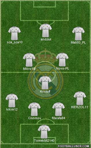 Real Madrid C.F. 4-3-3 football formation