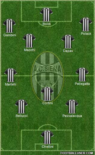 Siena 3-4-2-1 football formation