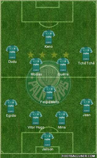 SE Palmeiras 4-1-4-1 football formation