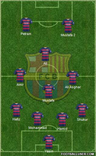 F.C. Barcelona 4-4-2 football formation