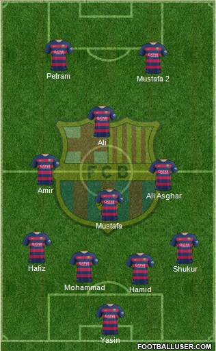 F.C. Barcelona 4-4-2 football formation