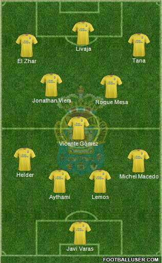 U.D. Las Palmas S.A.D. 3-5-1-1 football formation