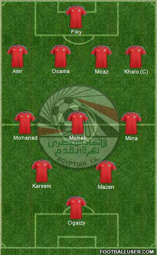 Egypt 4-3-2-1 football formation