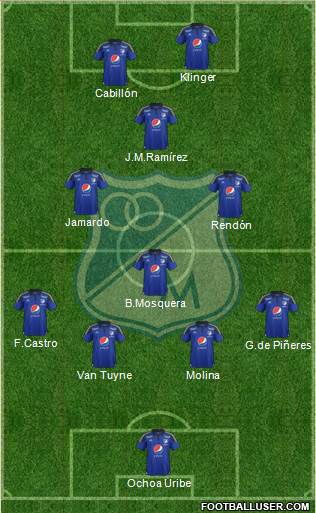 CD Los Millonarios 4-3-1-2 football formation