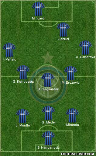 F.C. Internazionale 3-5-1-1 football formation