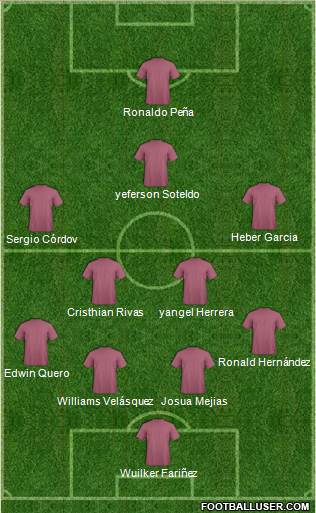 Dream Team 4-2-3-1 football formation