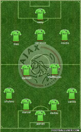 AFC Ajax 4-2-3-1 football formation