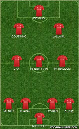 Liverpool 4-3-2-1 football formation