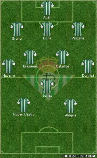 Real Betis B., S.A.D. 3-5-2 football formation