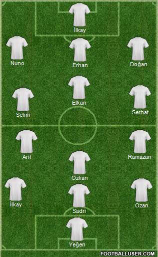 Champions League Team 5-4-1 football formation