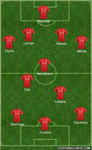 Liverpool 4-3-3 football formation