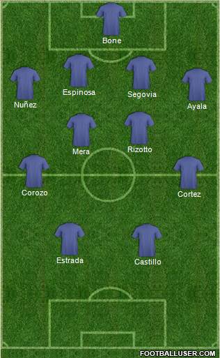 Dream Team 4-4-2 football formation