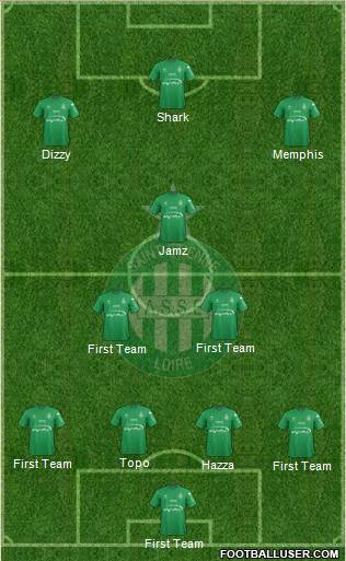 A.S. Saint-Etienne 4-3-3 football formation