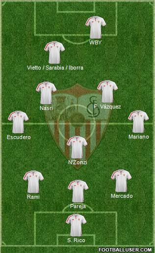 Sevilla F.C., S.A.D. 3-5-2 football formation