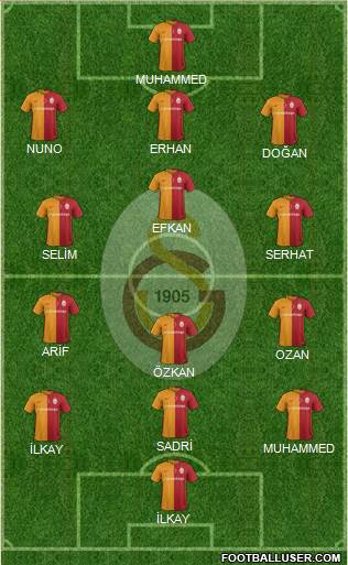 Galatasaray SK 4-3-2-1 football formation