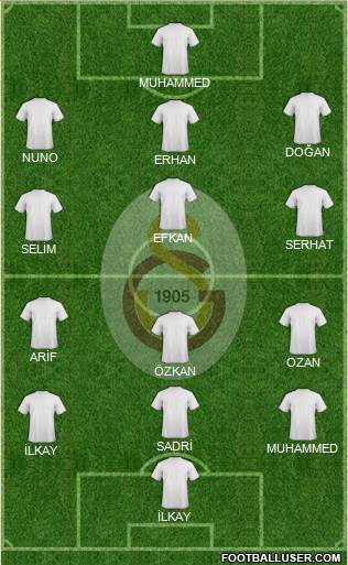 Galatasaray SK 5-4-1 football formation