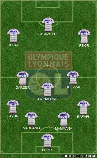 Olympique Lyonnais 4-3-3 football formation