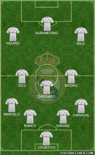 Real Madrid C.F. 4-3-3 football formation