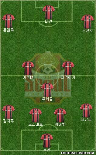 FC Seoul 4-3-3 football formation