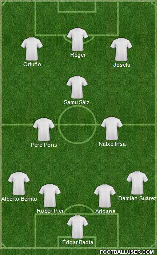 Dream Team 4-2-1-3 football formation