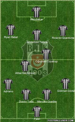 Besiktas JK 4-1-4-1 football formation