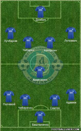 Dnipro Dnipropetrovsk 4-1-4-1 football formation