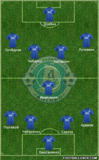 Dnipro Dnipropetrovsk 4-1-4-1 football formation