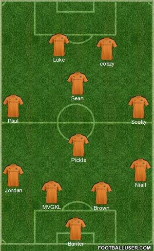 Wolverhampton Wanderers 4-4-2 football formation