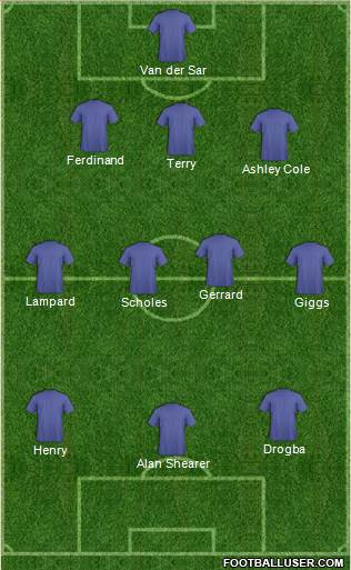 Dream Team 3-4-3 football formation