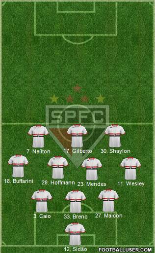 São Paulo FC 3-4-3 football formation