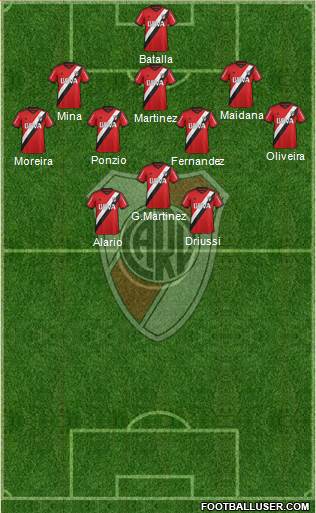 River Plate 3-5-2 football formation