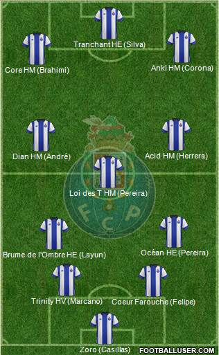 Futebol Clube do Porto - SAD 4-1-2-3 football formation