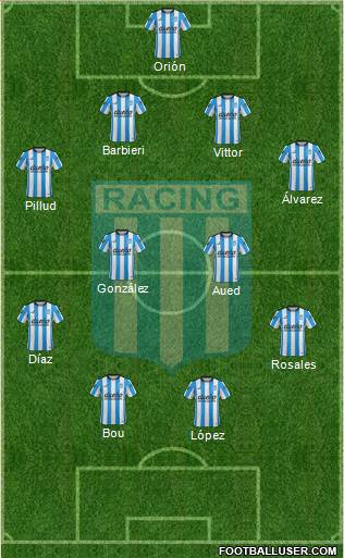 Racing Club 4-4-2 football formation