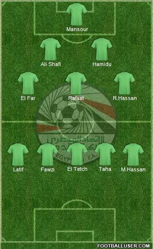 Egypt 4-4-2 football formation