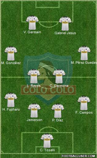 CSD Colo Colo 4-2-2-2 football formation