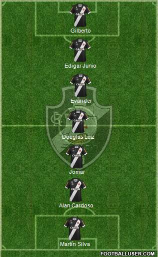 CR Vasco da Gama 4-2-4 football formation