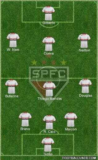 São Paulo FC 3-4-3 football formation