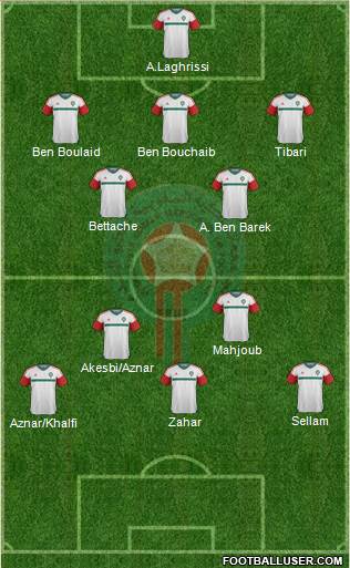 Morocco 4-4-2 football formation