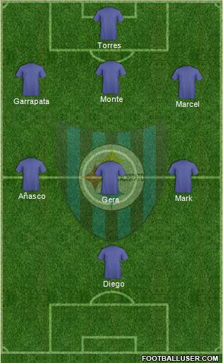 CD Huachipato 3-4-3 football formation