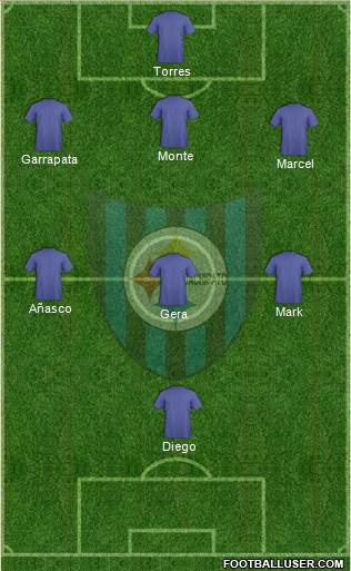 CD Huachipato football formation