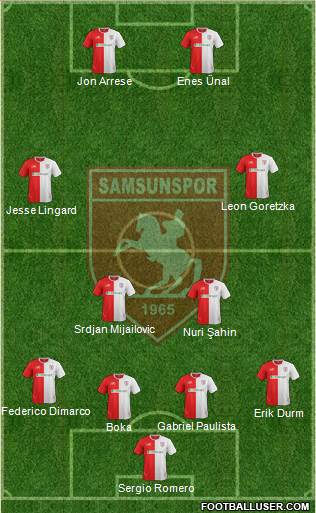 Samsunspor 4-2-2-2 football formation