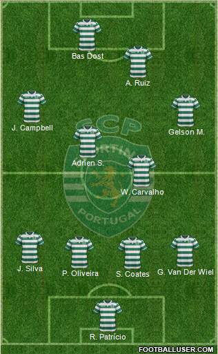 Sporting Clube de Portugal - SAD 4-4-2 football formation